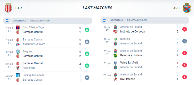 Barracas-Central-vs-Arsenal-Sarandi-2